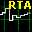 Real Time Audio Analyzer & Oscilloscope screenshot